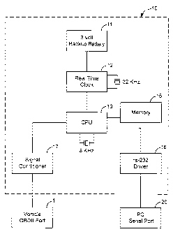 A single figure which represents the drawing illustrating the invention.